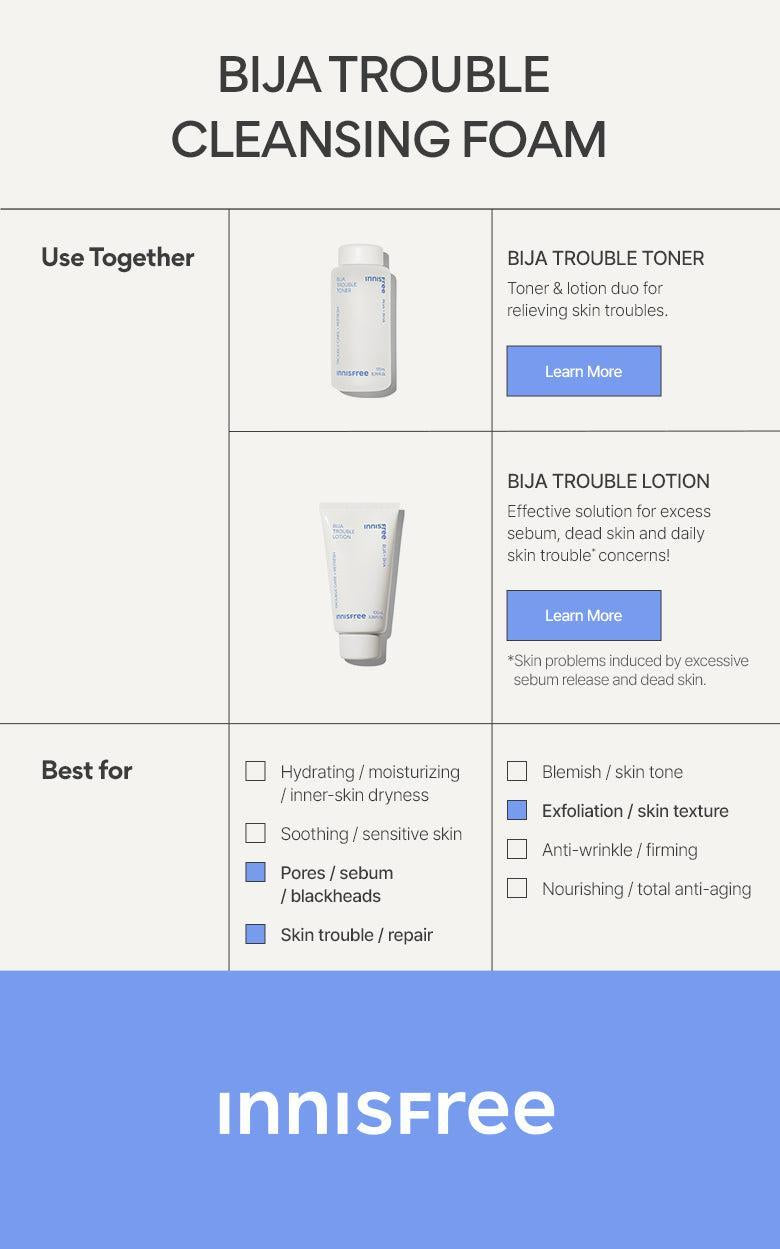 Innisfree Bija Trouble Cleansing Foam