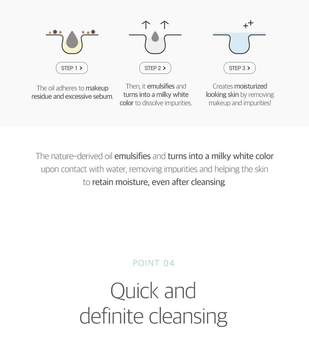 Round Lab 1025 Dokdo Cleansing oil 200ml