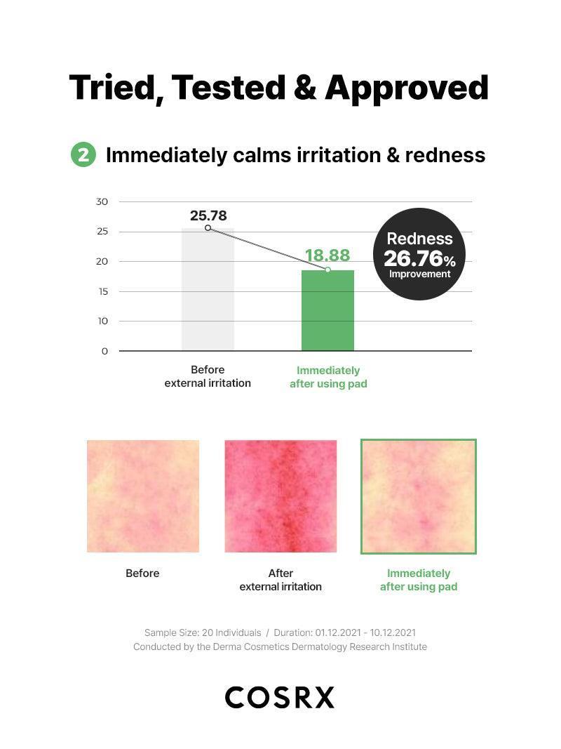 COSRX One Step Green Hero Calming Pad