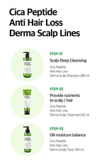 Some By MI Cica Peptide Anti Hair Loss Derma Scalp Shampoo 285ml