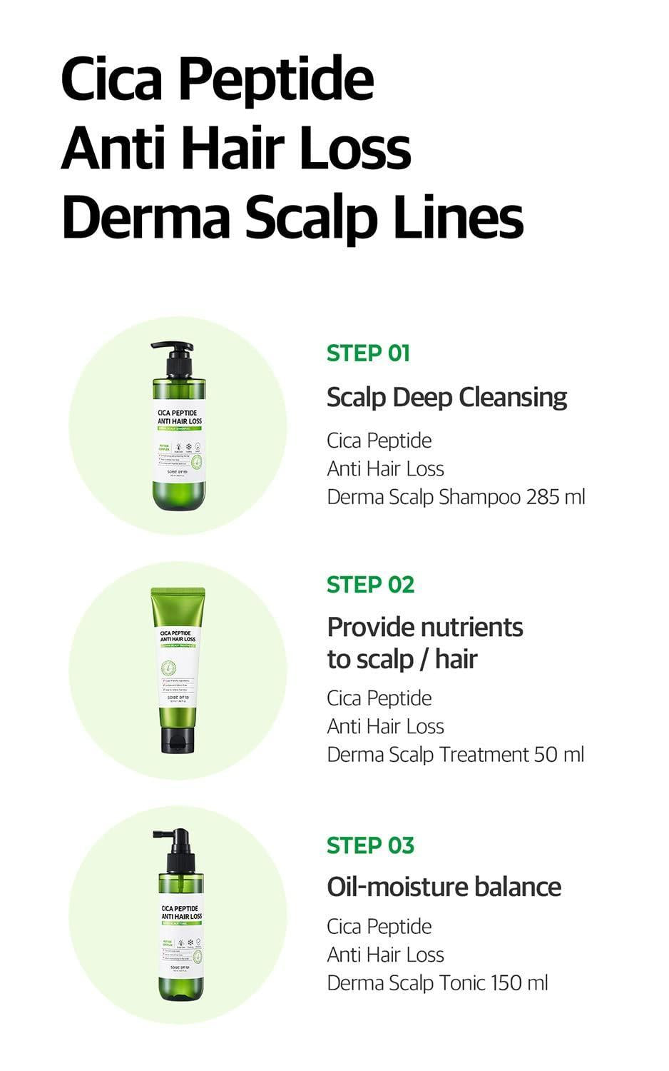 Some By MI Cica Peptide Anti Hair Loss Derma Scalp Shampoo 285ml