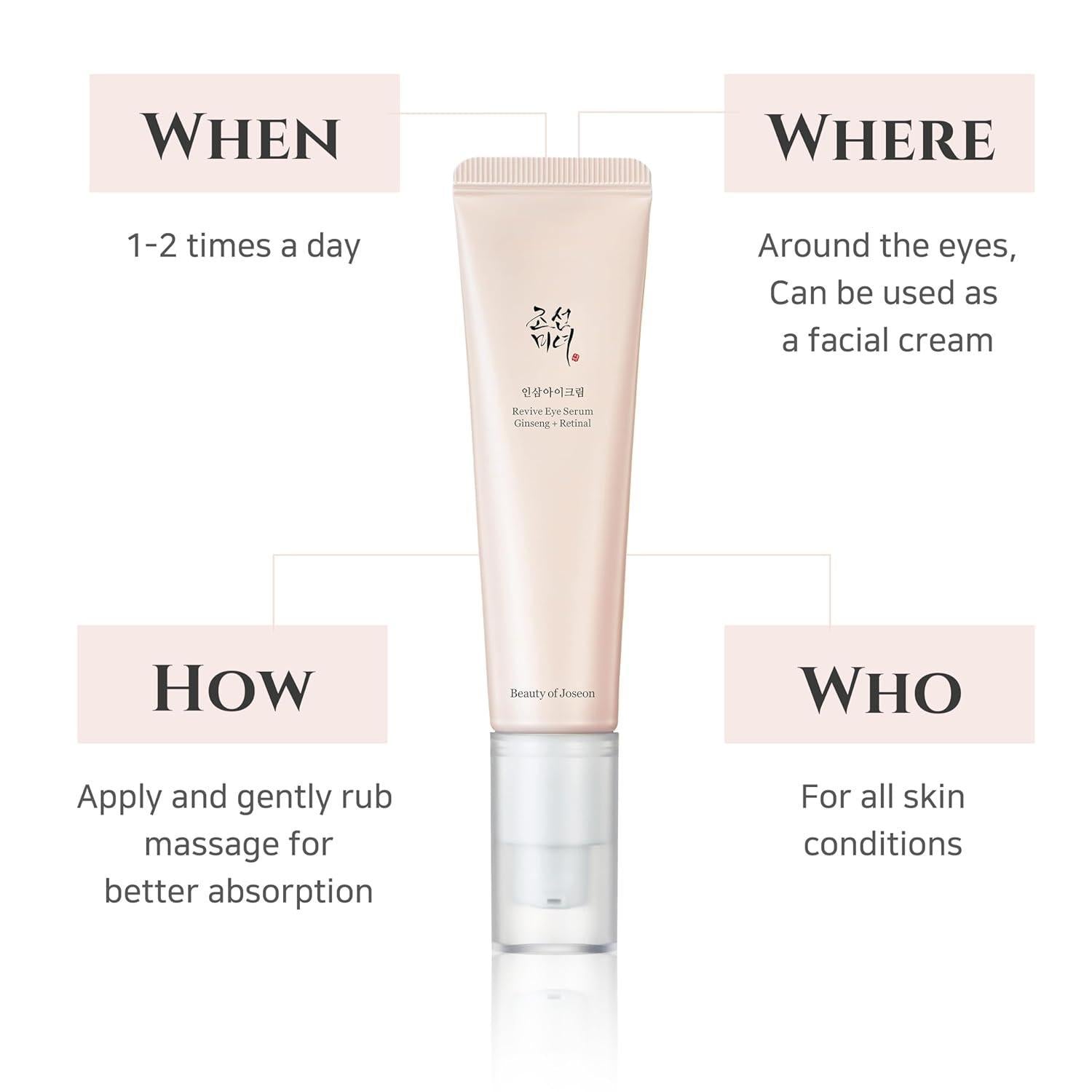 Beauty Of Joseon Revive Eye Serum : Ginseng + Retinal 30ml