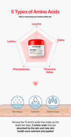 ATOPALM MLE Cream 100ml