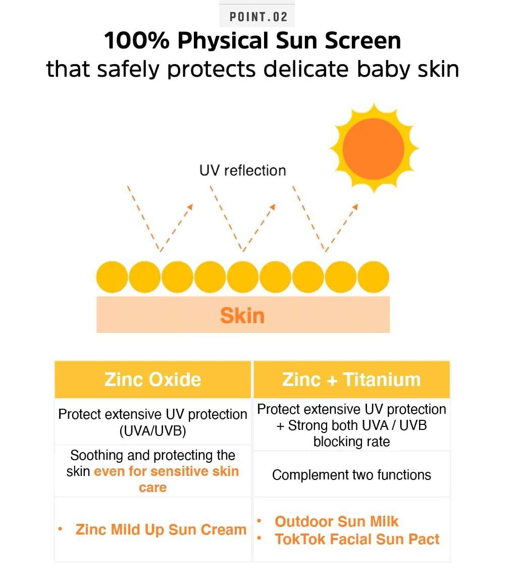 ATOPALM Zinc Mild Up Sun Cream