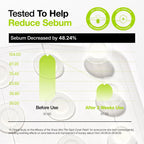 Anua Ultra Thin Spot Cover Patch