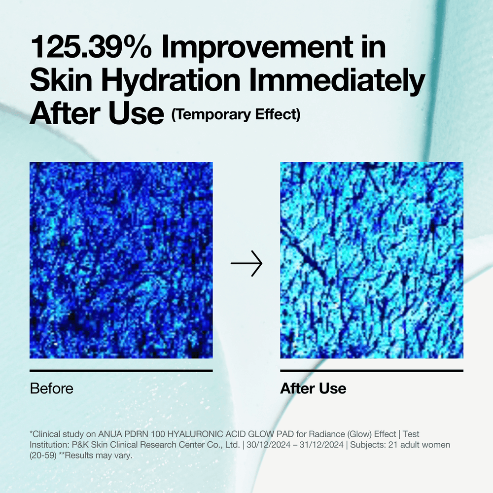 Anua PDRN 100 Hyaluronic Acid Glow Pad 180ml