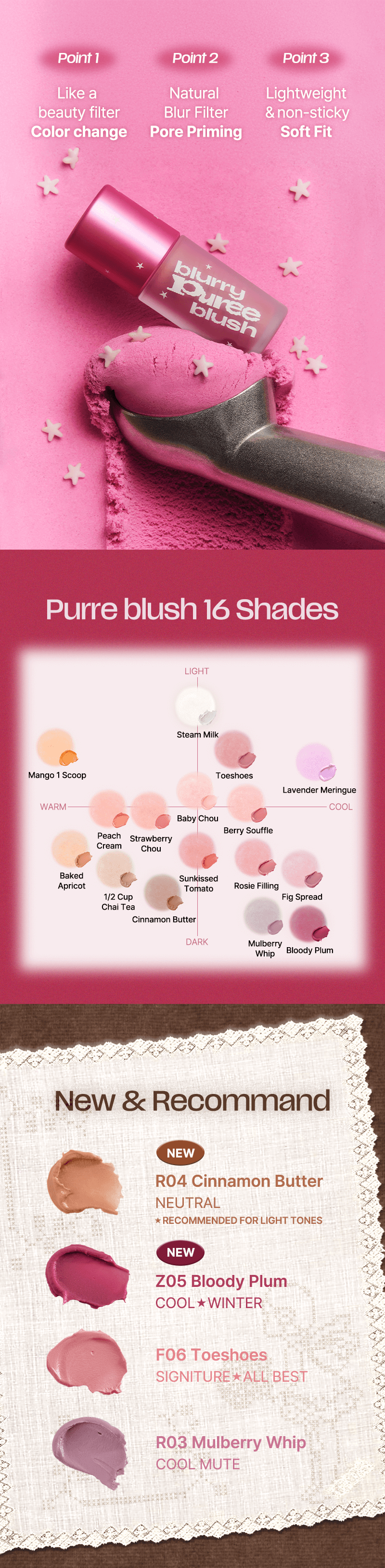 Tiptoe Blurry Puree Blush